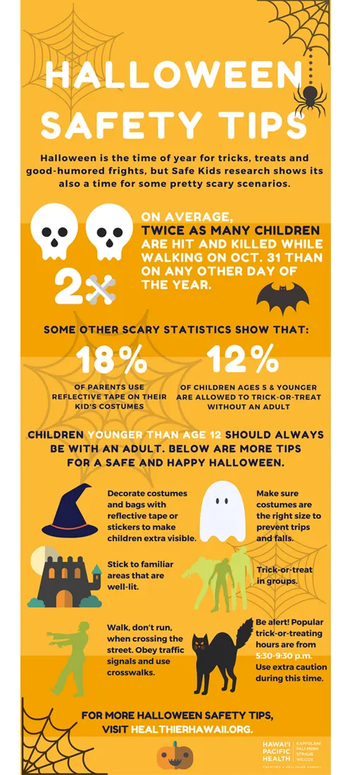 Halloween safety tips and statistics. For more halloween safety tips visit healthierhawaii.org