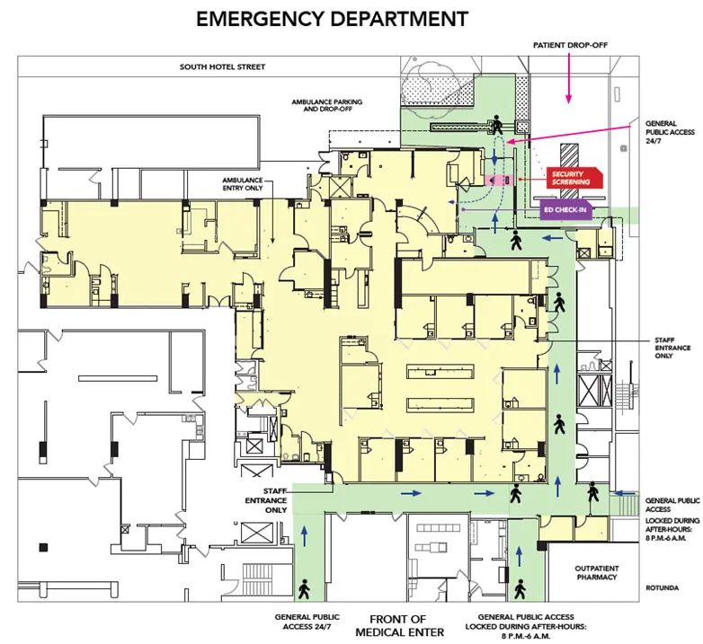 Floor plan of the Straub Benioff emergency department.