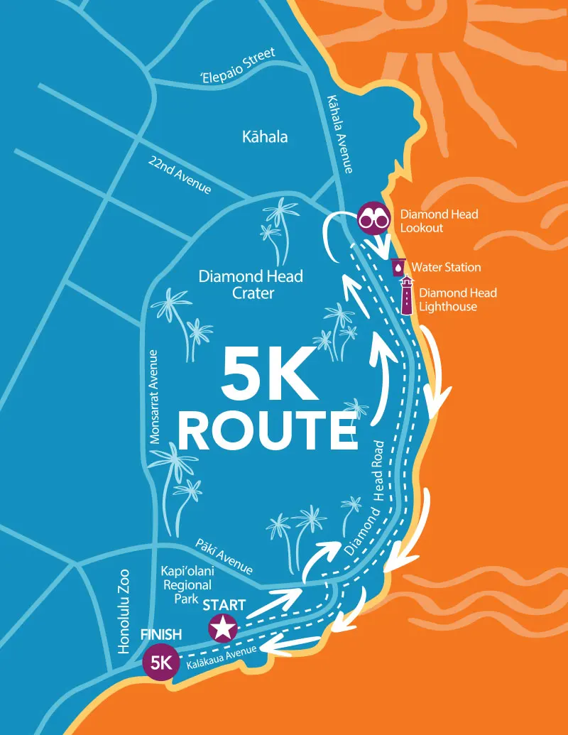 5K Fun Run Route Map.