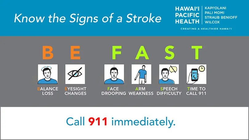 Infographic explaining the BE FAST acronym for recognizing stroke symptoms.