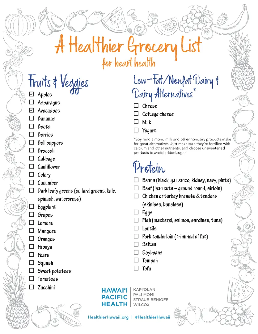 A stylized grocery list including fruits and vegetables, low-fat diary and non-dairy alternatives, and proteins.